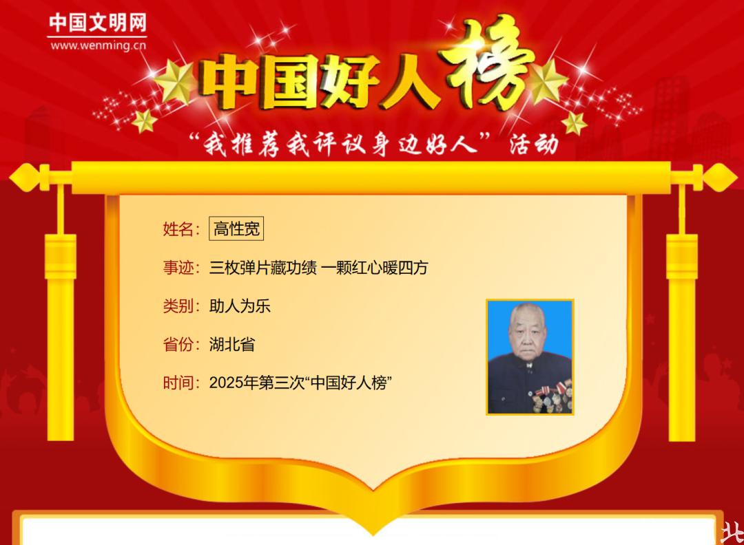 入选2025年第三次“中国好人榜”2.png